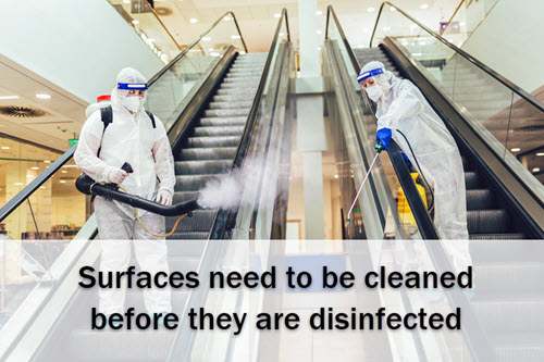 Cleaning vs Disinfecting&##x3a; What Cleaning Companies Must Know