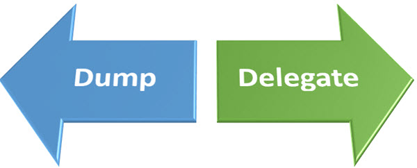 Dumping &##x3d; abdication. Delegating effectively will grow your business.