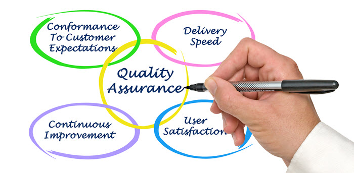 Quality Assurance