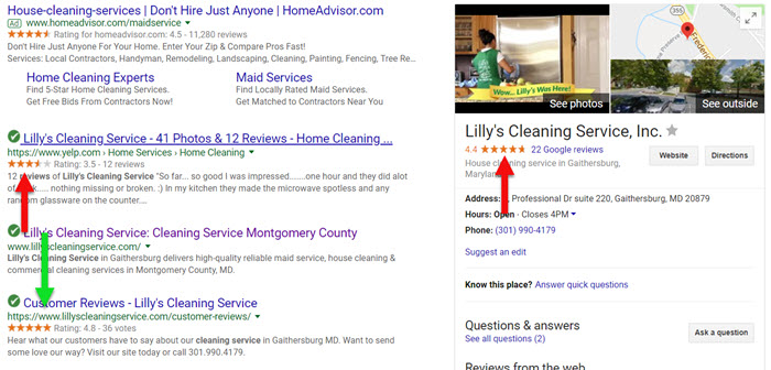 You can get these kinds of results when you ask for online reviews