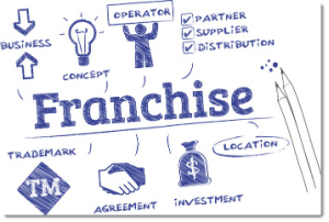 Do you have the funds and resources to turn your cleaning business into a janitorial franchise&##x3f;
