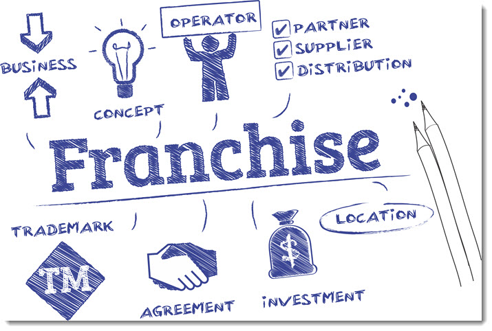 Do you have the funds and resources to turn your cleaning business into a janitorial franchise&##x3f;