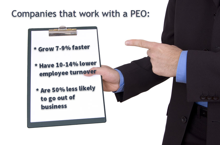 Should you consider a PEO&##x3f;