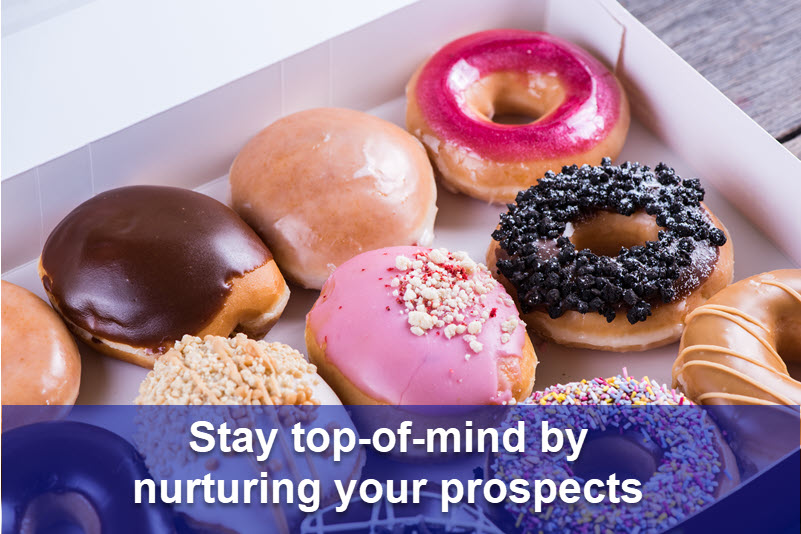 Lead nurturing strategies for your cleaning company