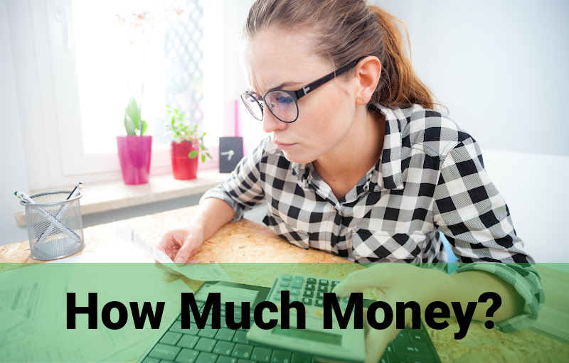 Cost of Starting a Cleaning Business