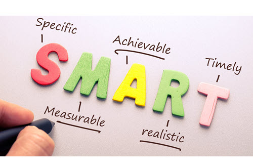 What are your SMART Goals for your cleaning business&##x3f;