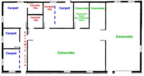 How to Measure a Building for a Cleaning Bid