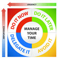 Learning to delegate tasks at your cleaning company can lead to higher profits