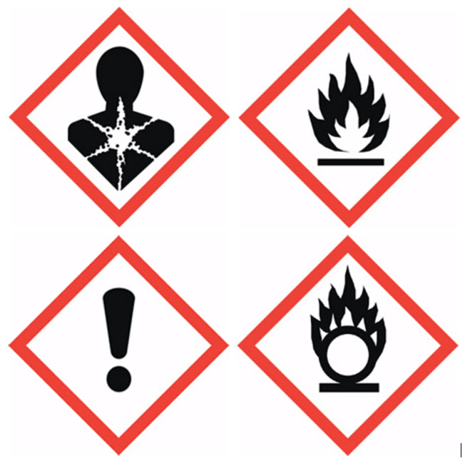 Hazard Communication Pictograms