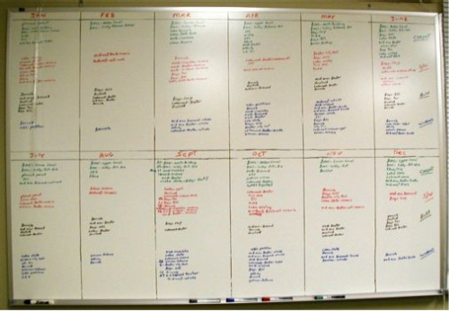 How to Clean Whiteboards