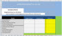 Budget review worksheet