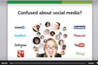 Social Media Marketing for Building Service Contractors