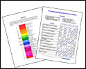 Employee Training Tools